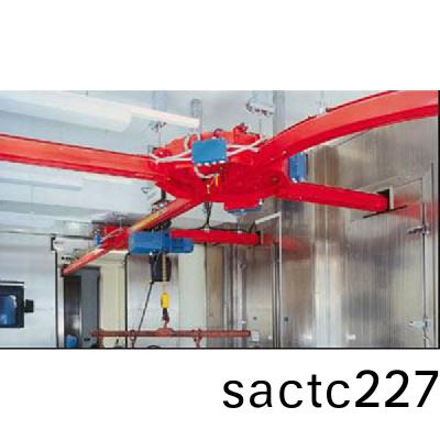 環形(xing)軌道起(qi)重機2